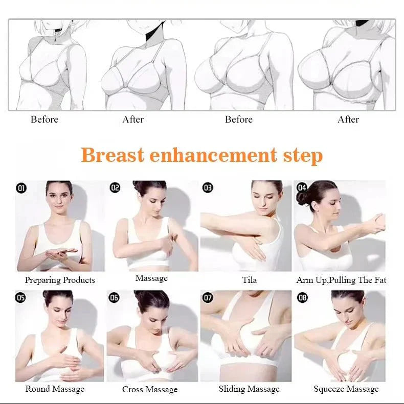 Guanjing Breast Enhance Cream - 80g