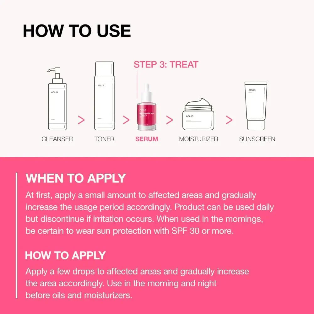 Anua 10% Niacinamide+ 4% Tranexamic Acid Serum Korean Skin Care - 30ml Made in Korea