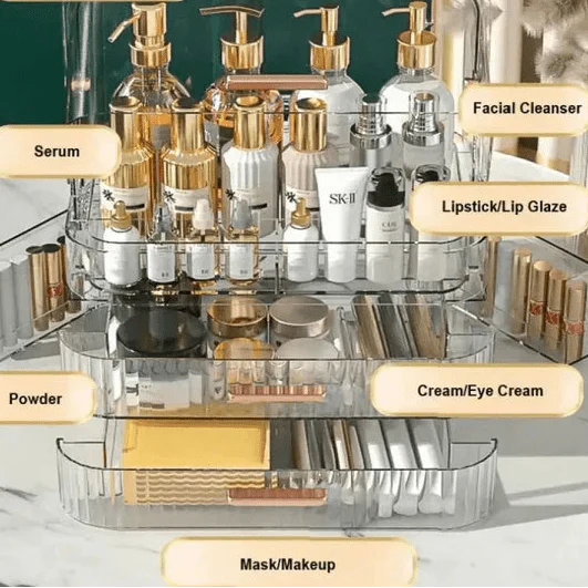 Transparent Dustproof Makeup Organizer